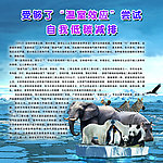 温室效应环保海报