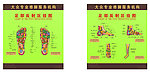 大众专业修脚广告