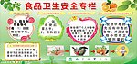 食品卫生安全宣传栏