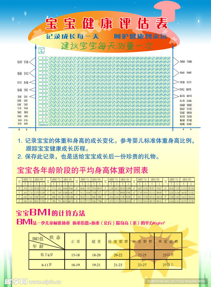 宝宝健康评估表海报