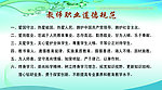 教师职业道德规范展板