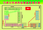 消防疏散图