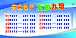 安全生产九知九想展板