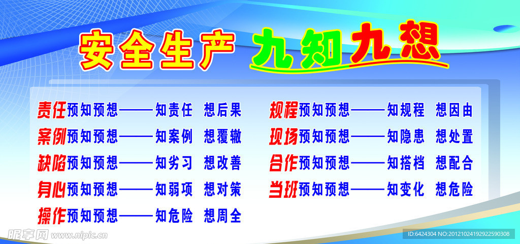 安全生产九知九想展板