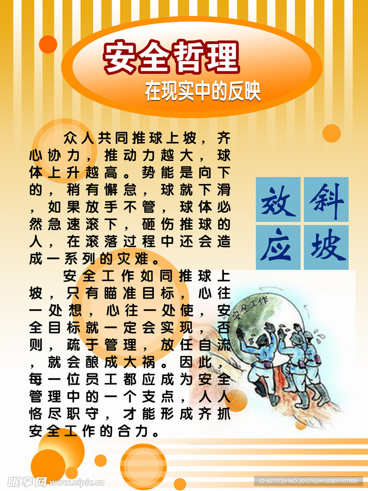 斜坡效应展板