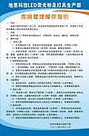 库房制度管理展板