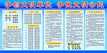 文明创建宣传