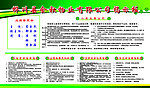 桦川县金秋物业有限公司揭示板