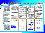 桦川县金秋物业有限公司工作制度