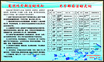 老干部局制度