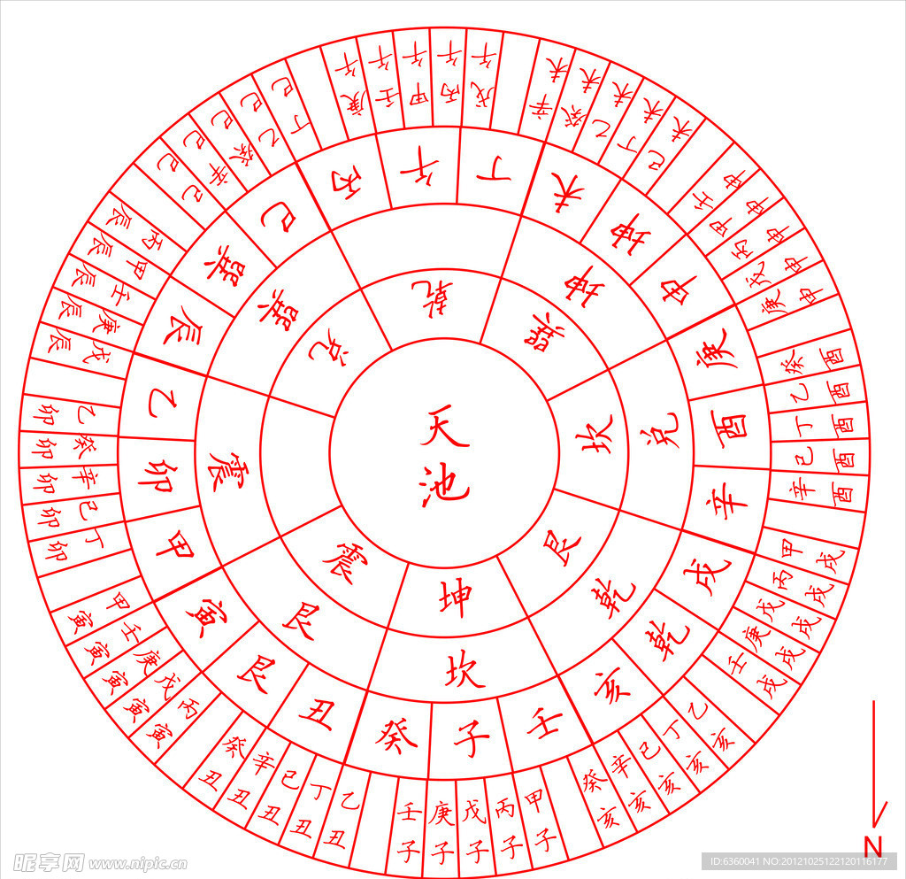 甲子图