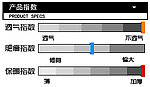 淘宝细节图
