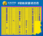 房源销控表