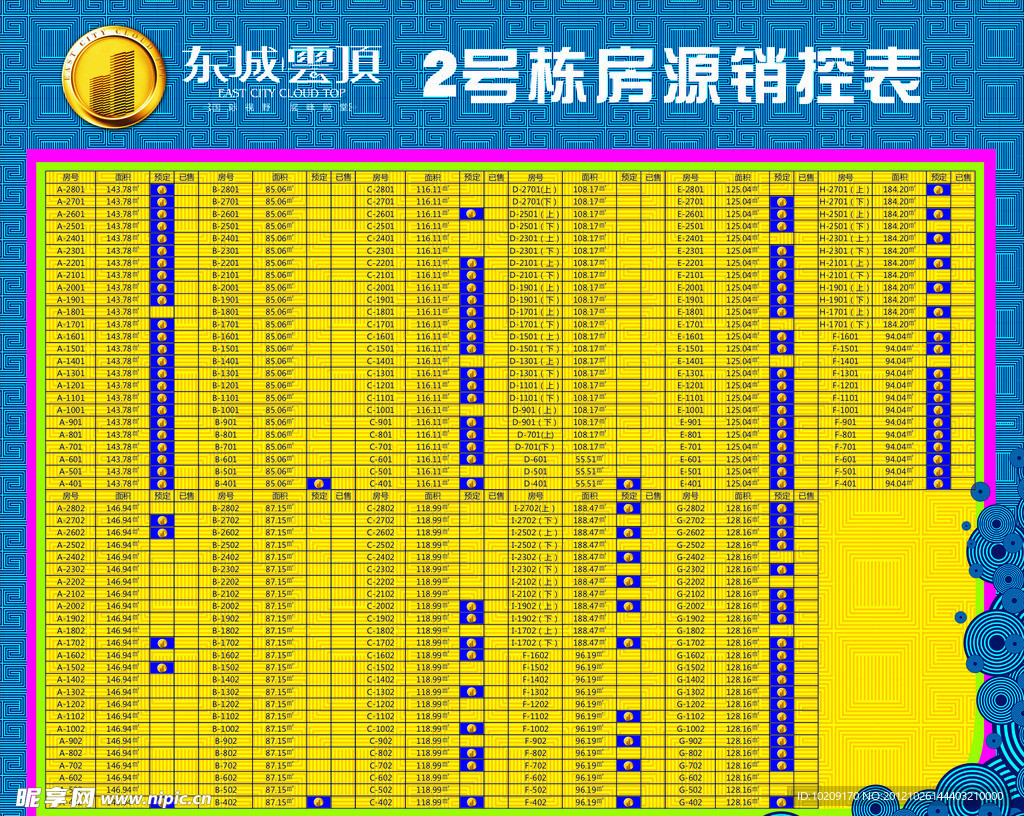 房源销控表