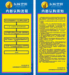 东城云顶