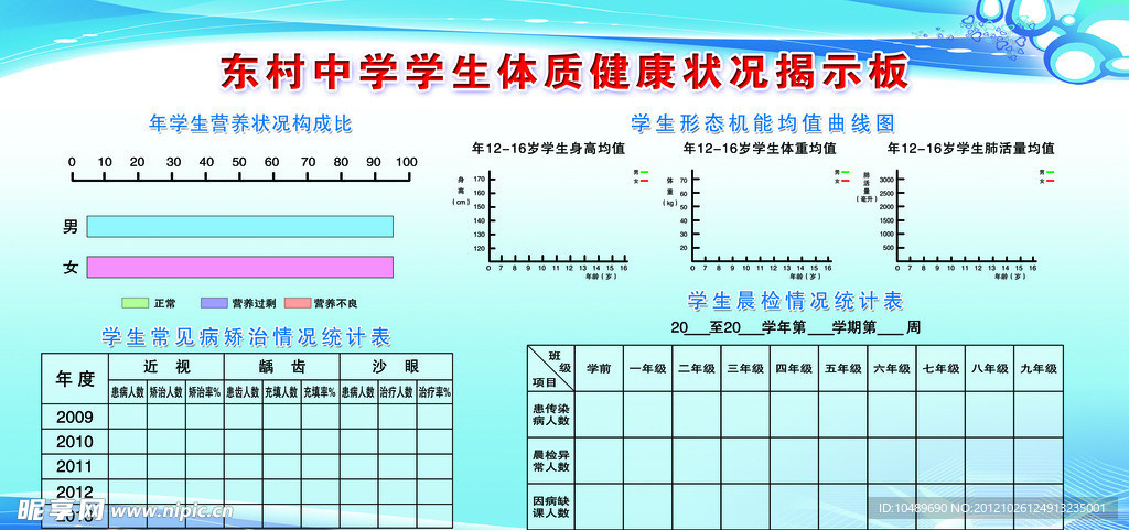 中学生健康状况揭示表