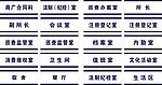 科室牌