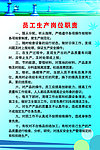 员工生产岗位职度牌