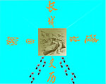 长城遗址海报