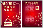 马可波罗品牌价值水晶牌