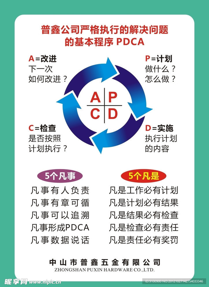 公司PDCAA3纸