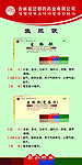药业生脉饮展架易拉宝