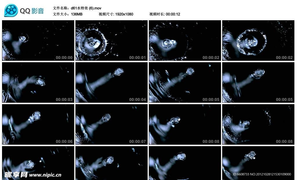 水滴泛起涟漪高清实拍视频素材