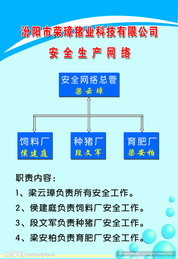 安全生产网络展板