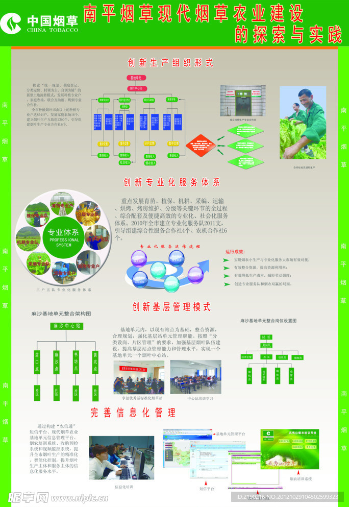 烟草公司展板