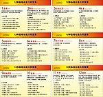 12种品格比能力更重要 展牌