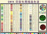 CMYK色表