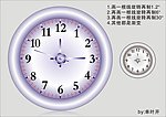 钟表