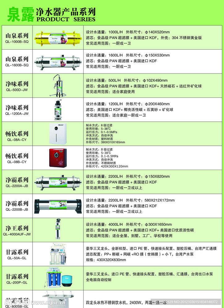 泉露净水器