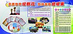 素质教育绽新花科技创新结硕果 科技节文化