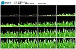 植物绿植生长高清实拍视频素材