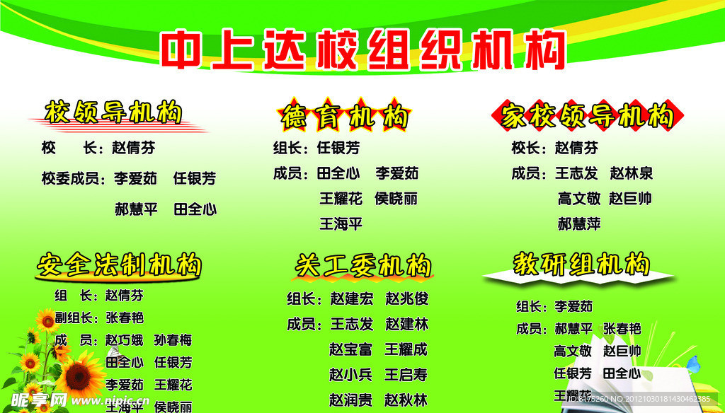 中上达校组织机构