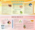 夏季健康宣传栏