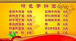 特色手擀面价目表海报