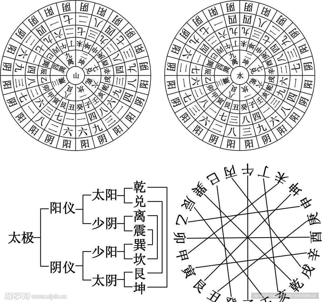 山水太极卦