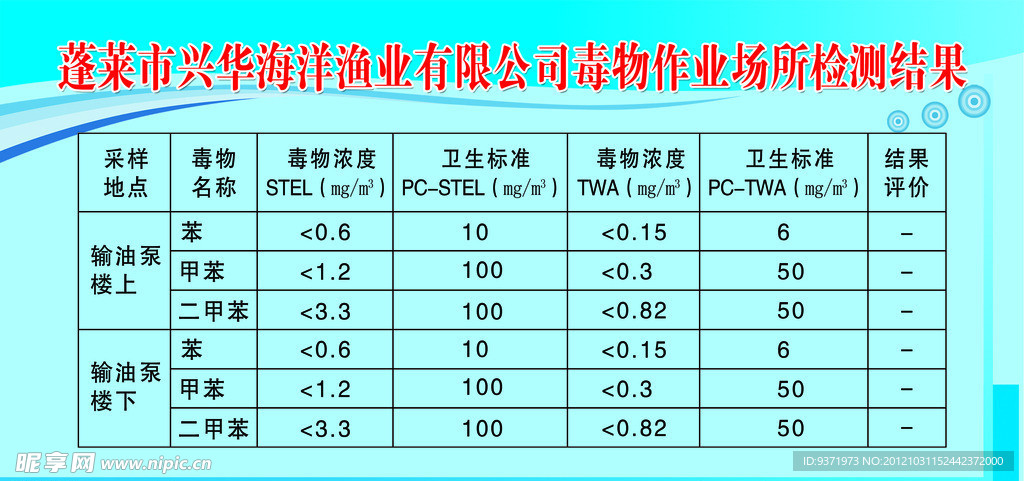 企业看板
