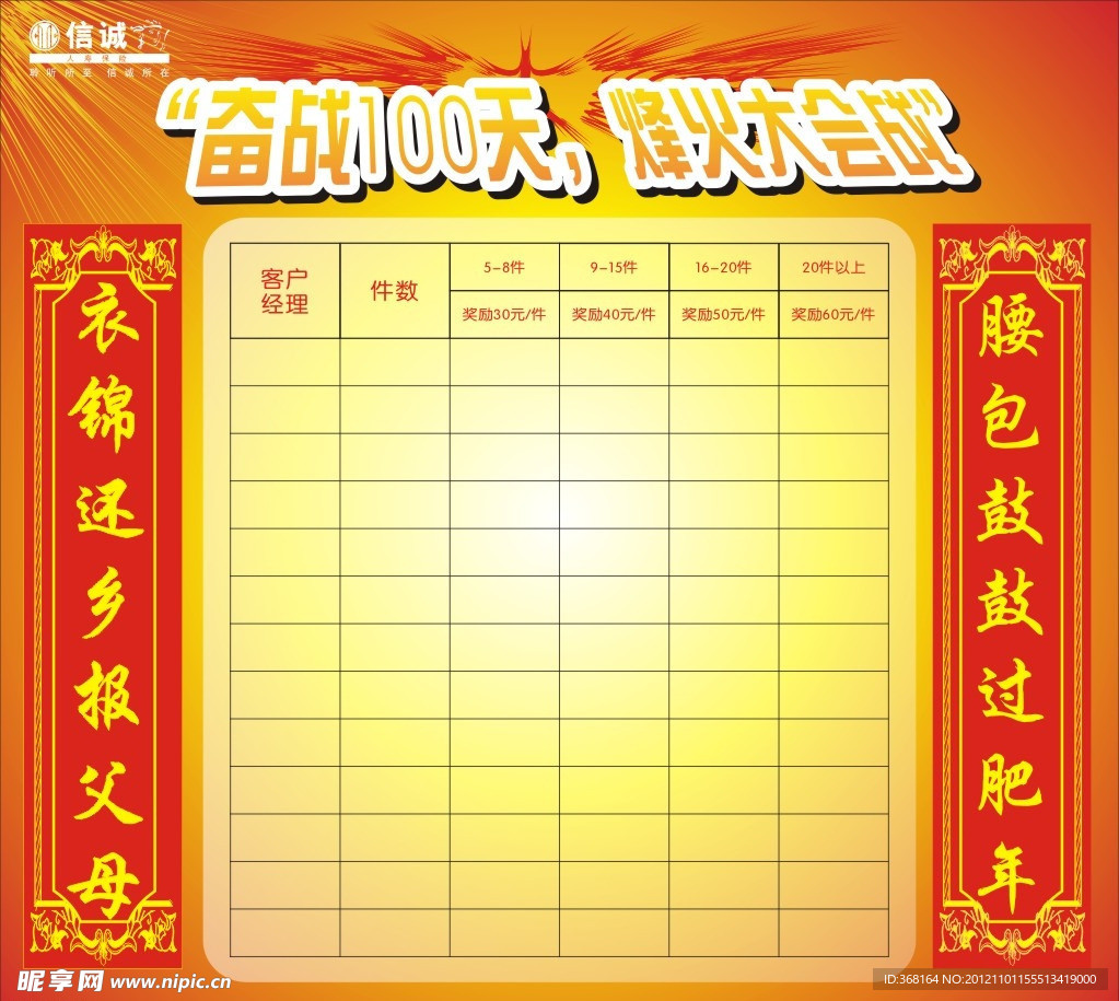 奋战100天