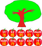 苹果树