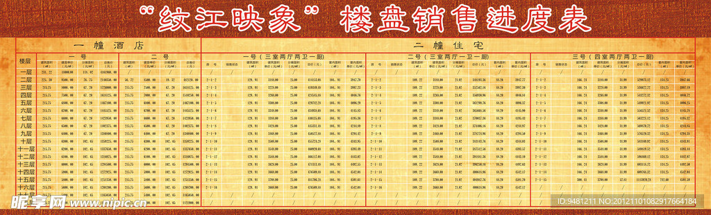 楼盘销售进度表
