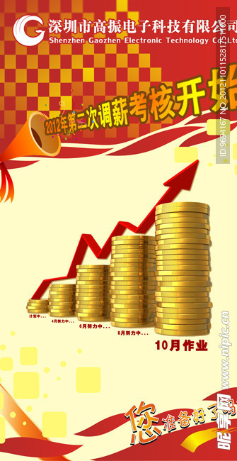 调薪海报