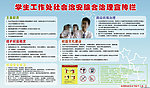 学工处宿管中心宣传栏