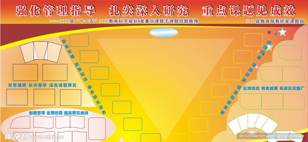 强化管理指导