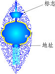 酒标