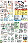 安利产品单页