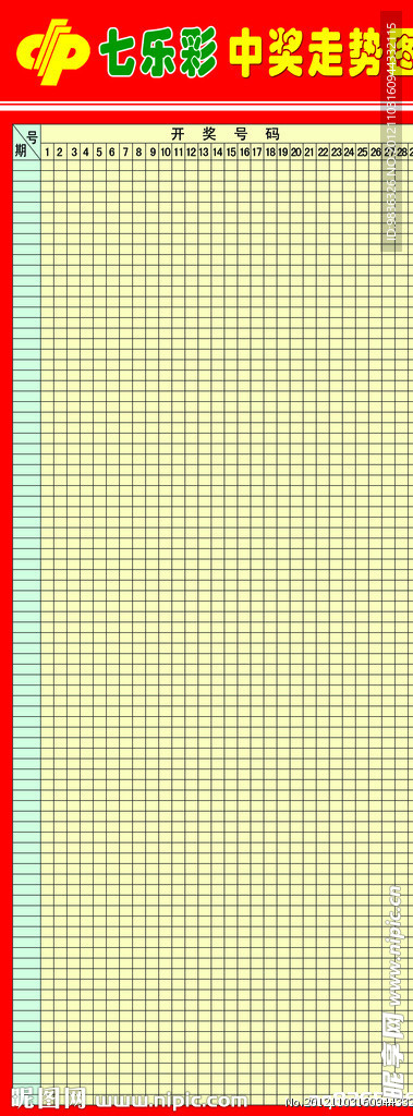 七乐彩走势图