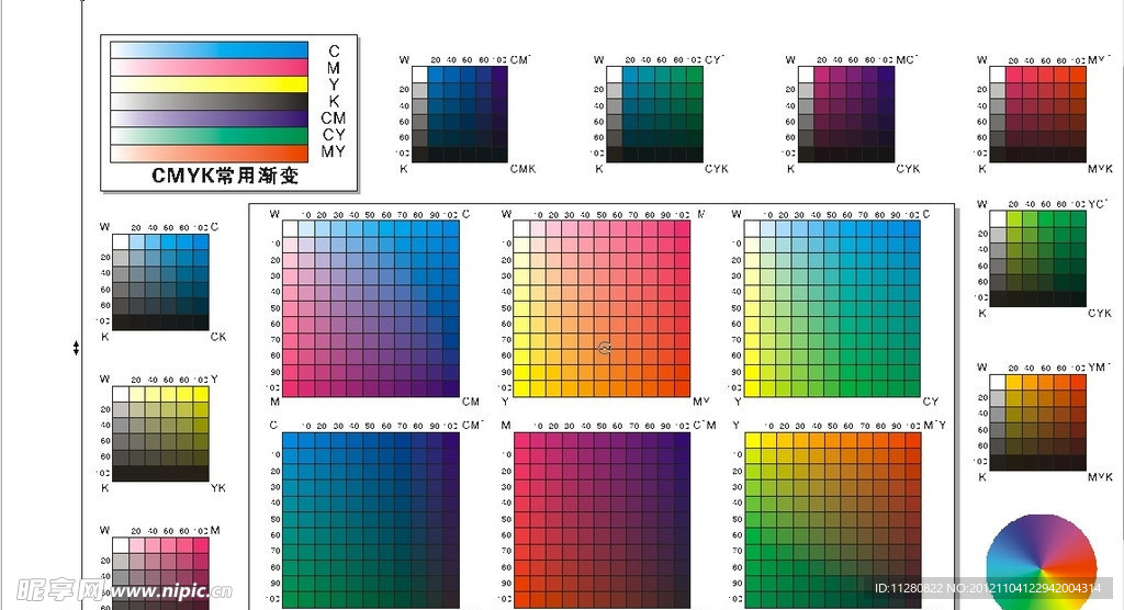 印刷CMYK色谱表